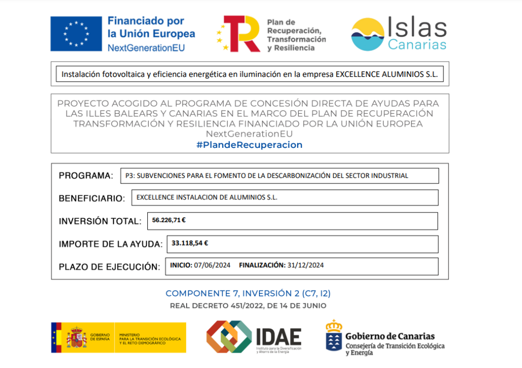 Instalación fotovoltaica y eficiencia